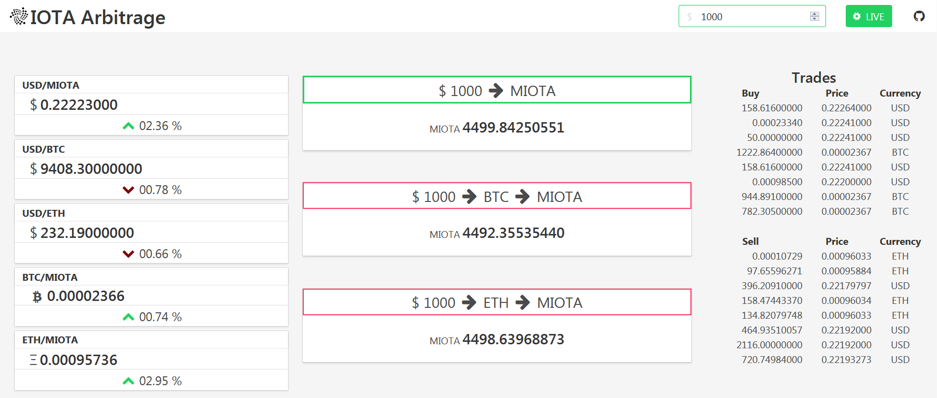 IDouble/IOTA-Arbitrage