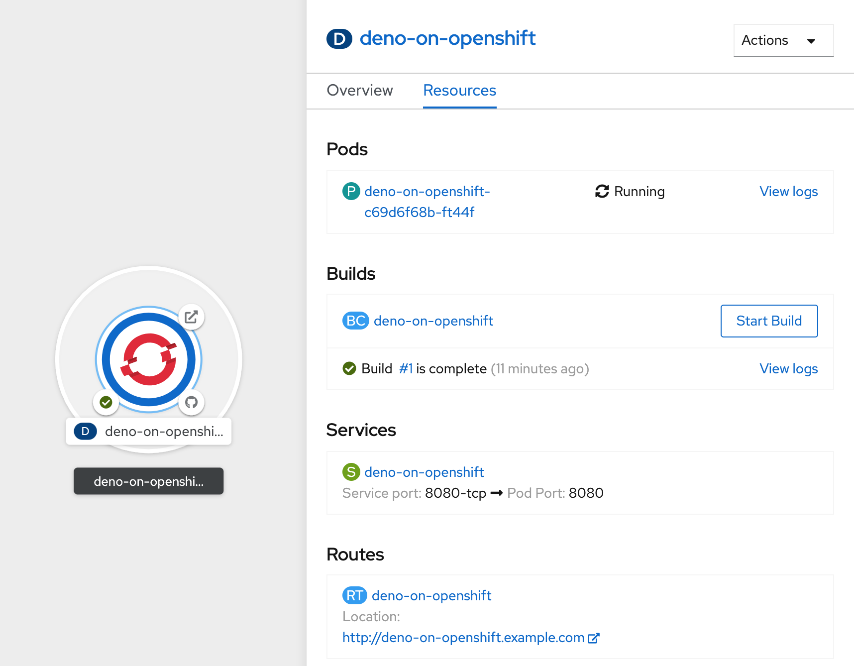 GitHub - dbrugger/deno-on-openshift