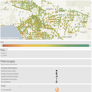 the_data_posse_data_rats
