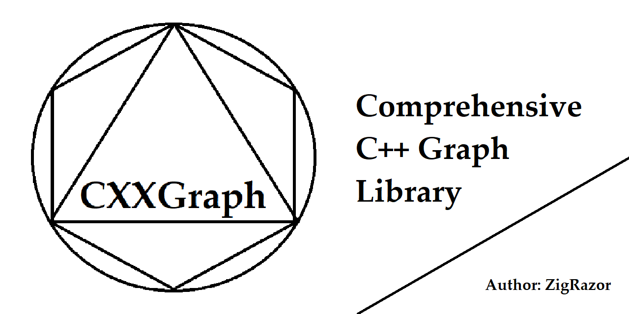 cxxgraph