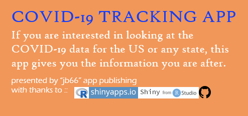 GitHub - JohnBennett66/ShinyCovid: Covid tracking Shiny app