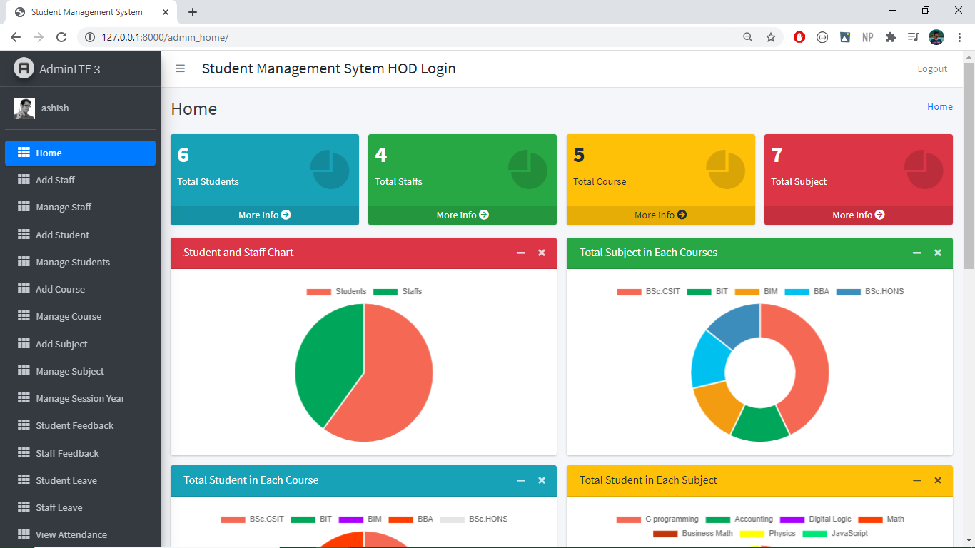GitHub - AshishMhrzn10/Student-management-system: django with mysql