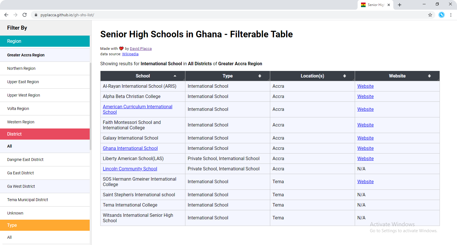 gh-shs-list