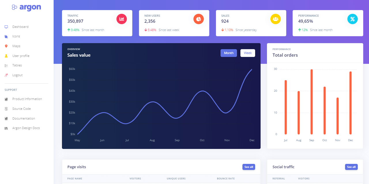 app-generator/flask-dashboards