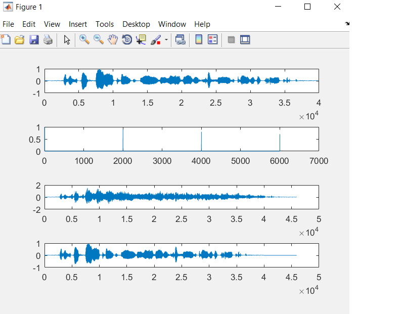 GitHub - Bassantt/Echo-generation-and-removal: Echo generation and removal