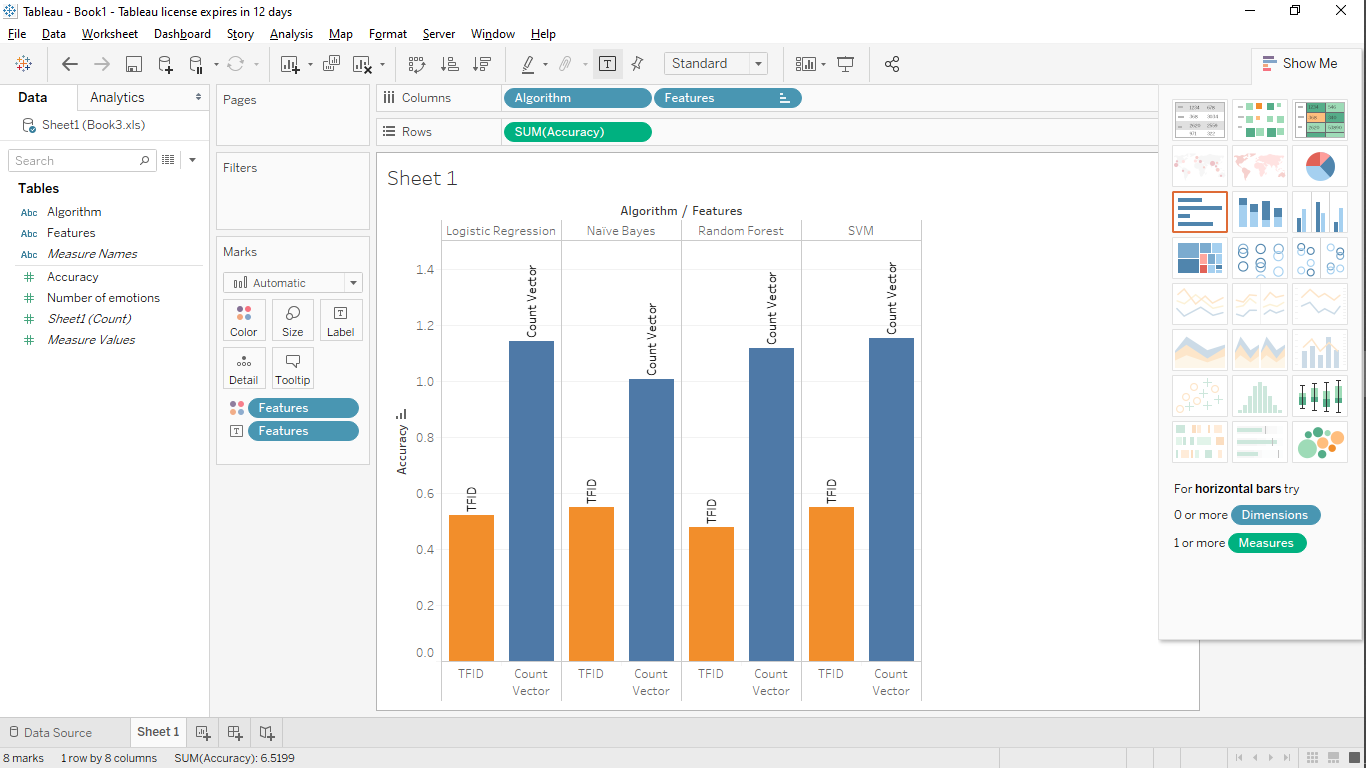 Streamlit-dashboard · GitHub Topics · GitHub