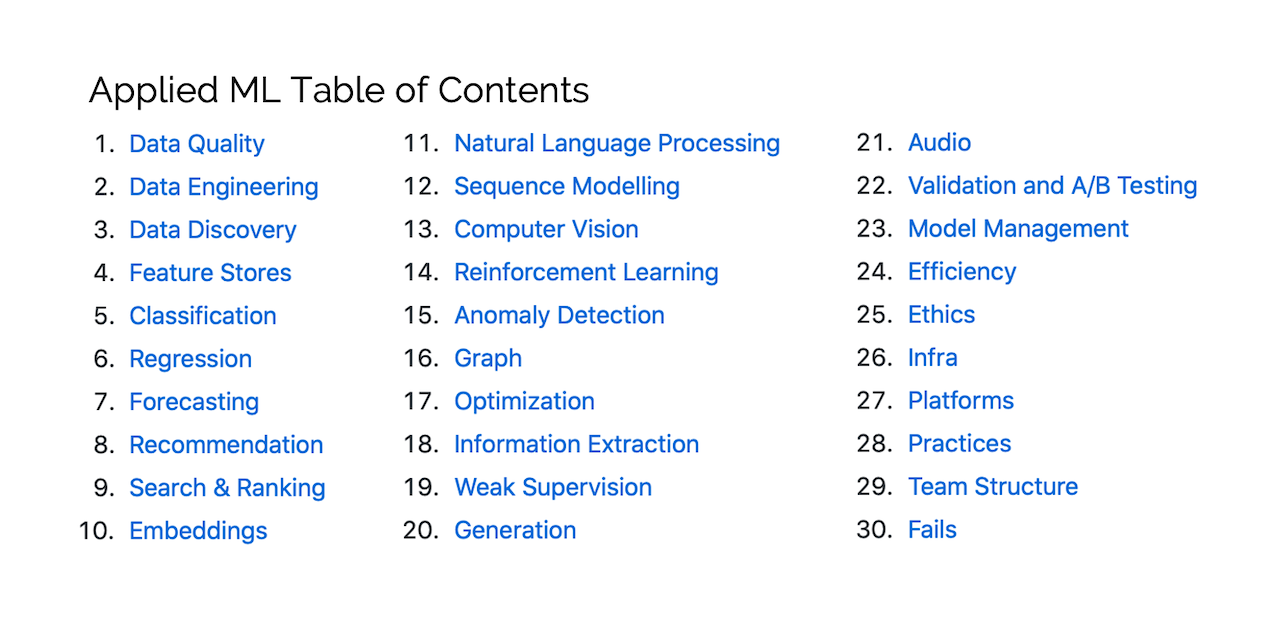 Machine learning code python 2024 github