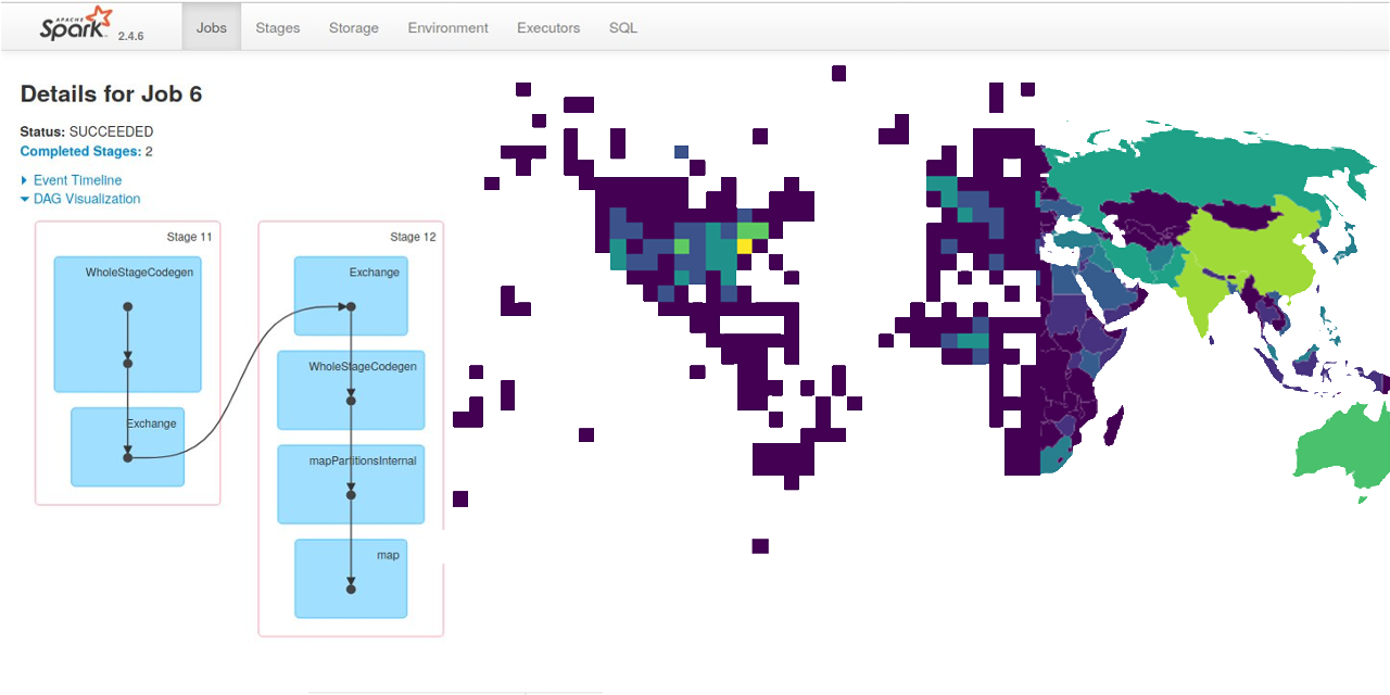 scalable-geospatial-data-science