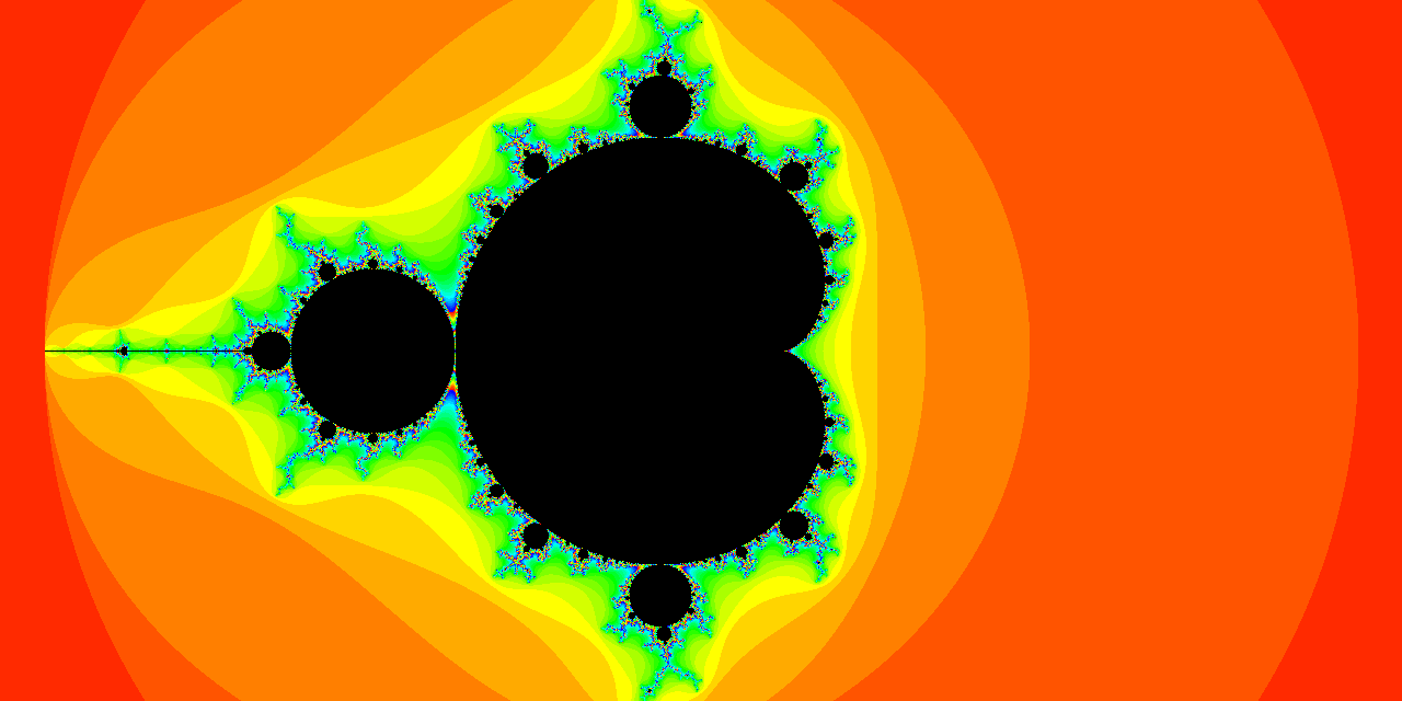 mandelbrot