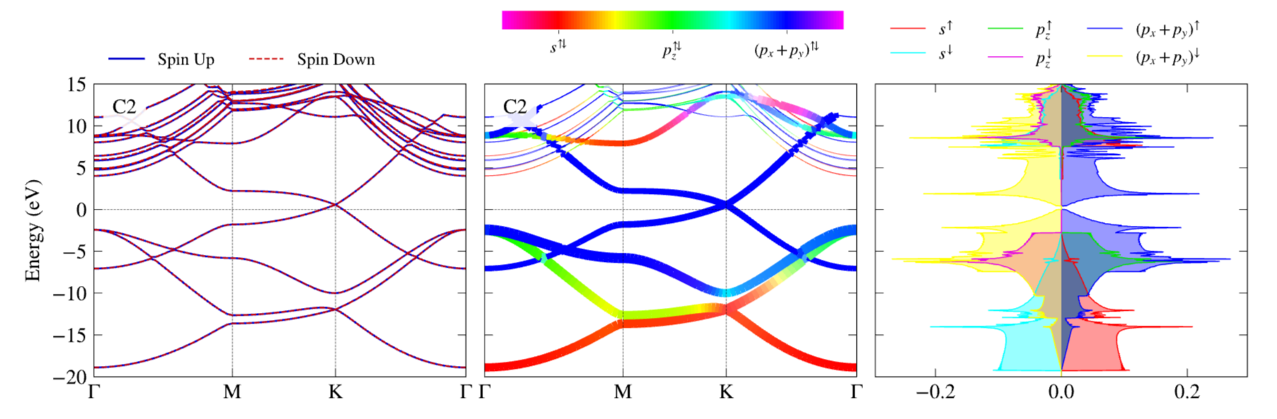 Github Asaboor Gh Asaboor Gh