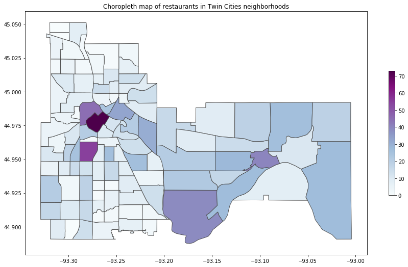 Twin_Cities_Cluster_Analysis