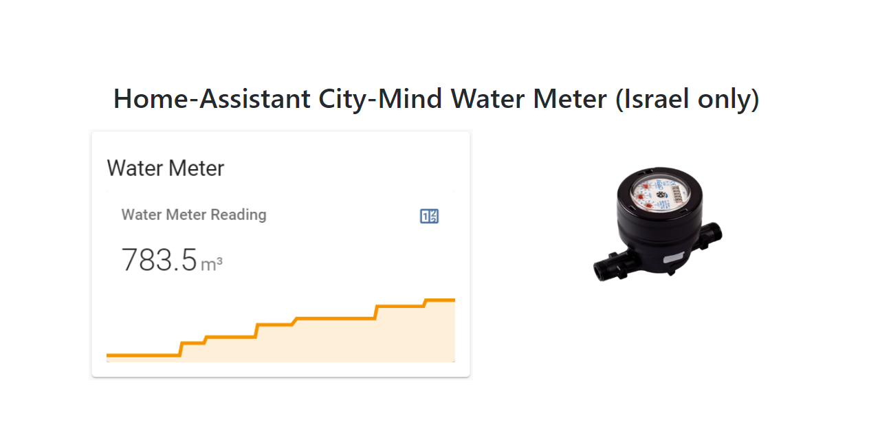 citymind_water_meter