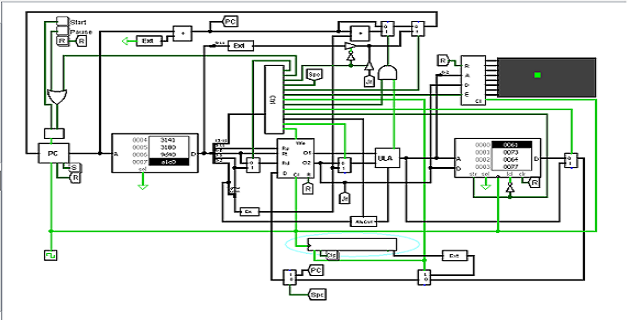 GitHub - geniltonbarbosadasilva/projeto_cpu-16bits: Projeto de caminho ...