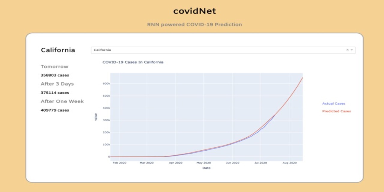 covid-net