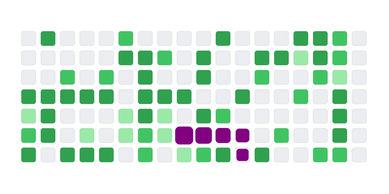 idle-clicker-game · GitHub Topics · GitHub