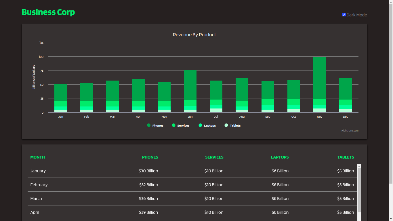 business-dashboard