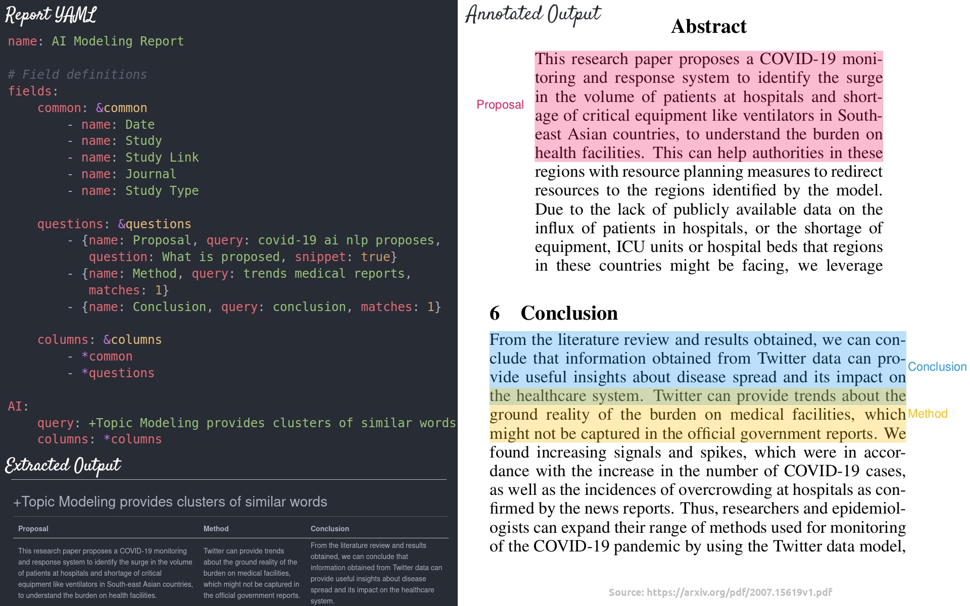 GitHub - brain-score/model-tools: Helper functions to extract