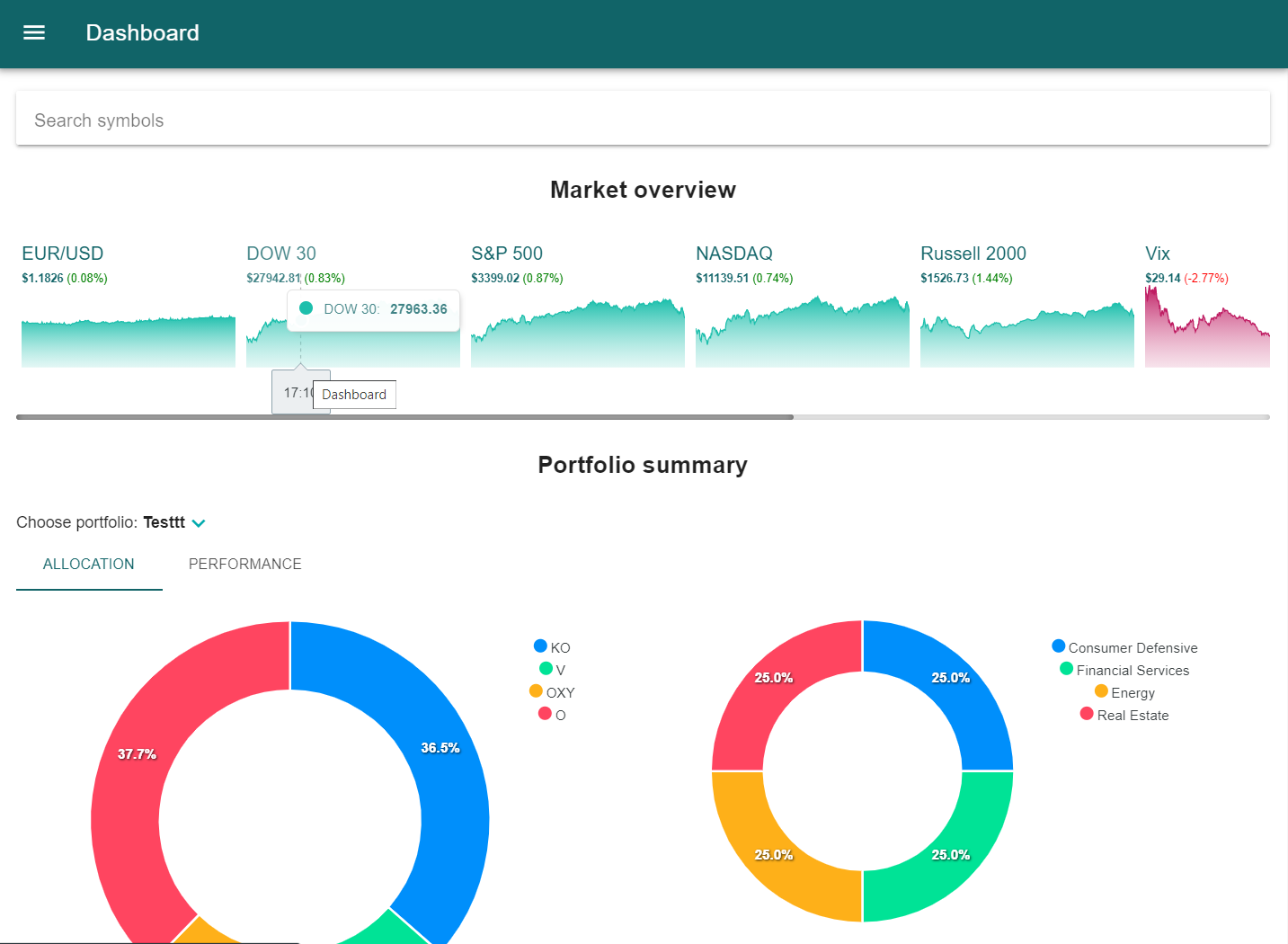 financial-dashboard