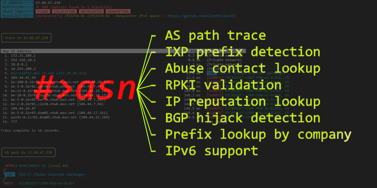 New release of IP2Location.io IP Geolocation Go SDK - query for an enriched  data set based on IP address and provides WHOIS lookup API : r/golang