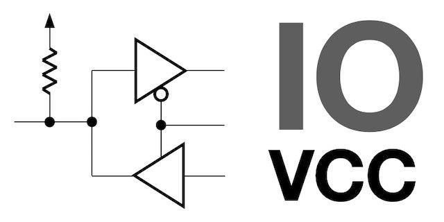 iovcc.github.io