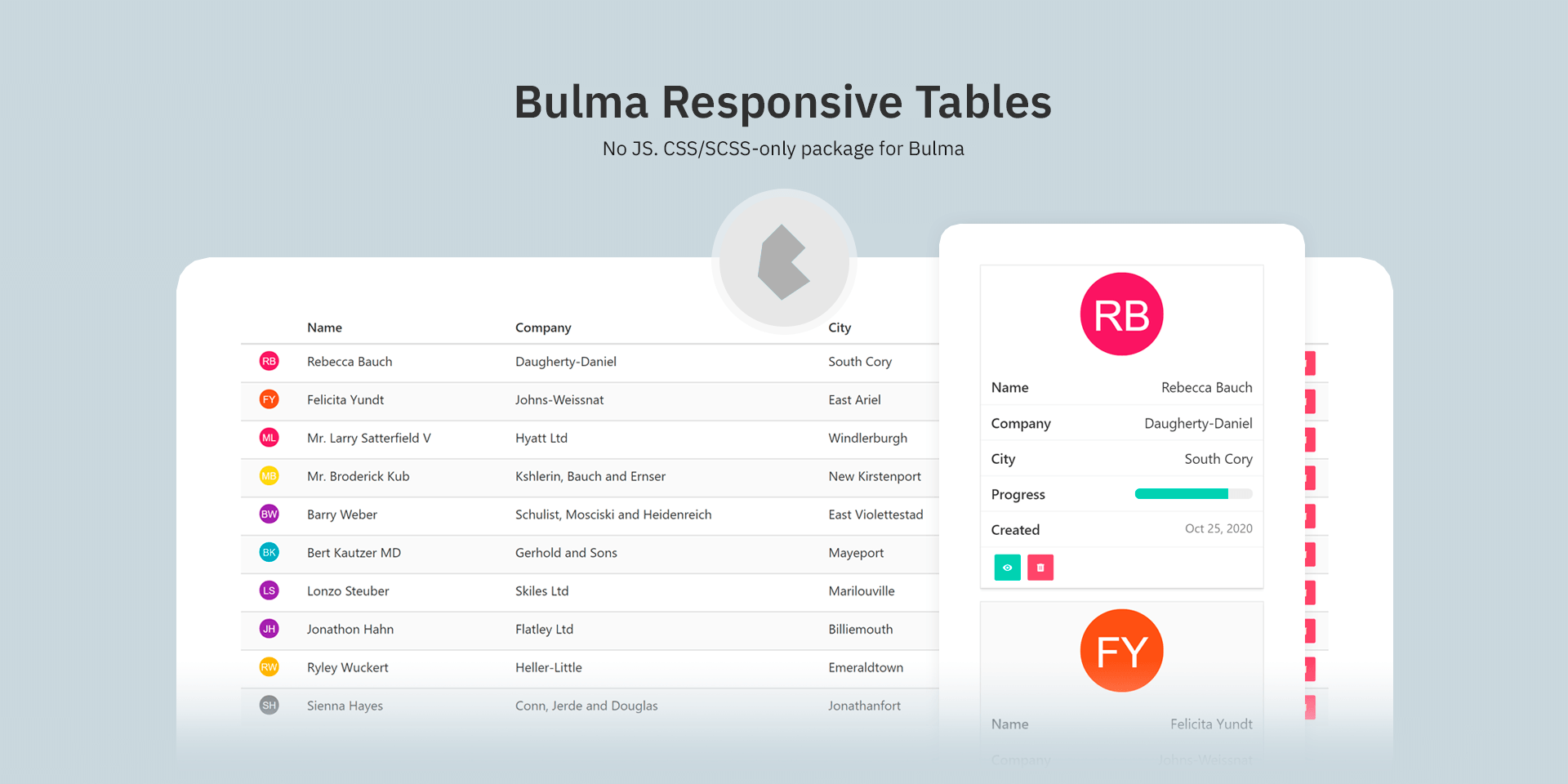 justboil/bulma-responsive-tables