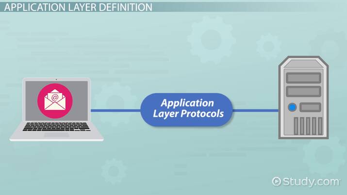 design-an-application-layer-protocol