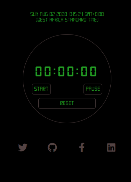 GitHub - K3vwe/hacker-stopwatch