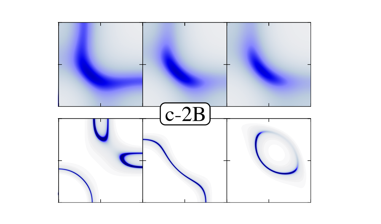 c2B/fig2/para.dat at master · mnmpdadish/c2B · GitHub