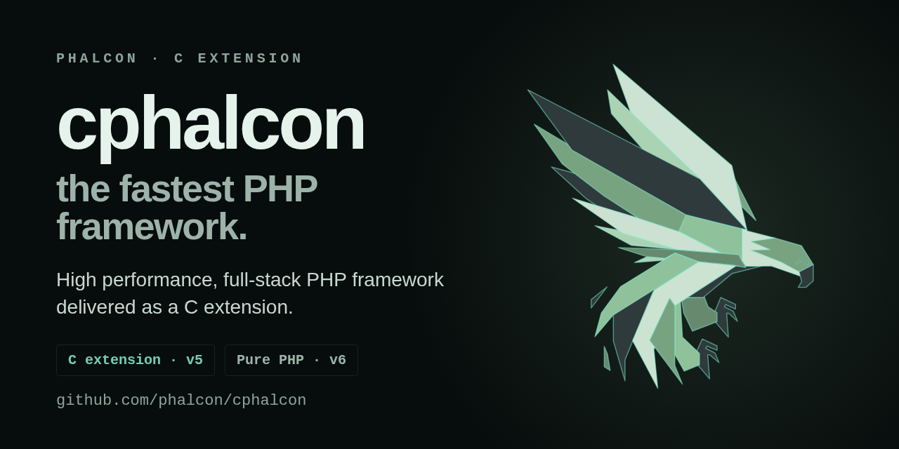 cphalcon