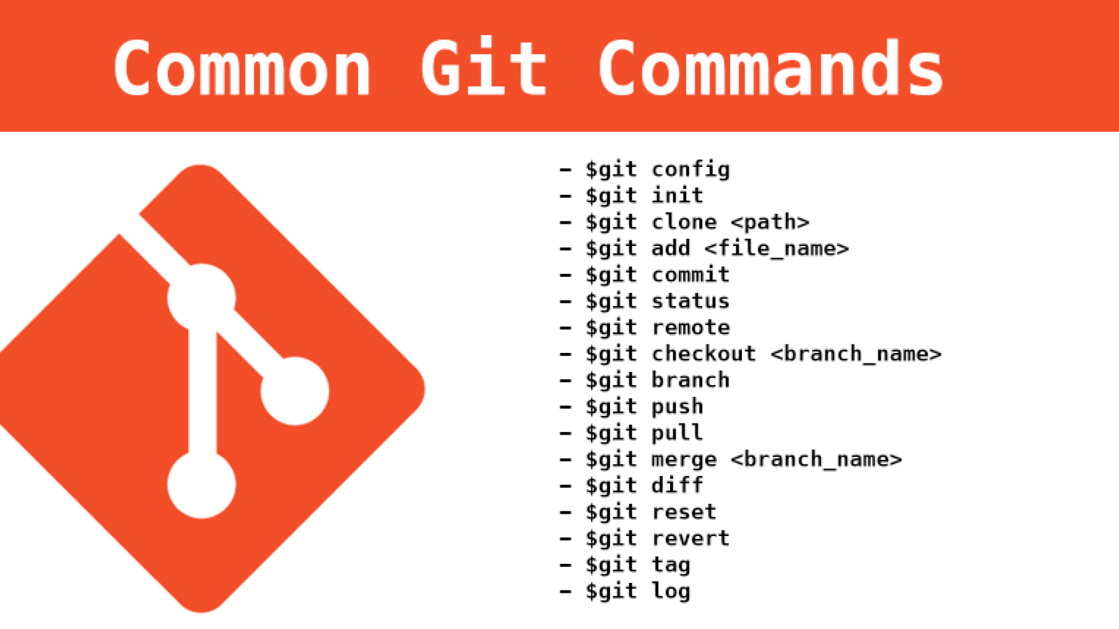 GitHub - shiningflash/Learn-Git: All about git and github command line.
