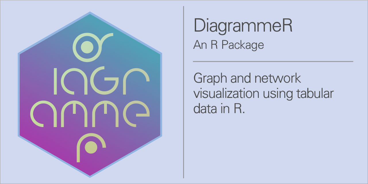 rich-iannone/DiagrammeR