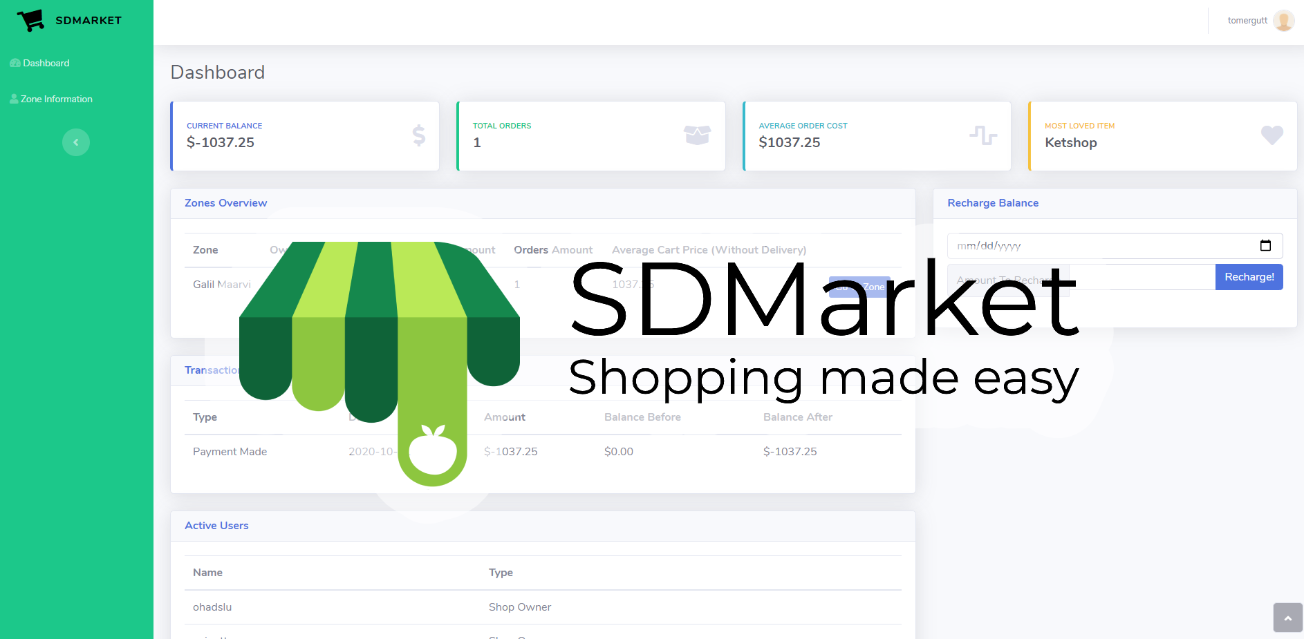 SDMarket