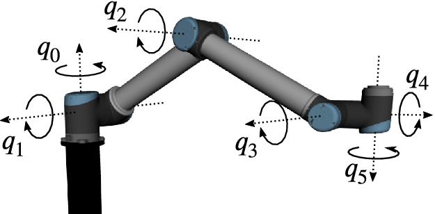 matlab-scripts · GitHub Topics · GitHub