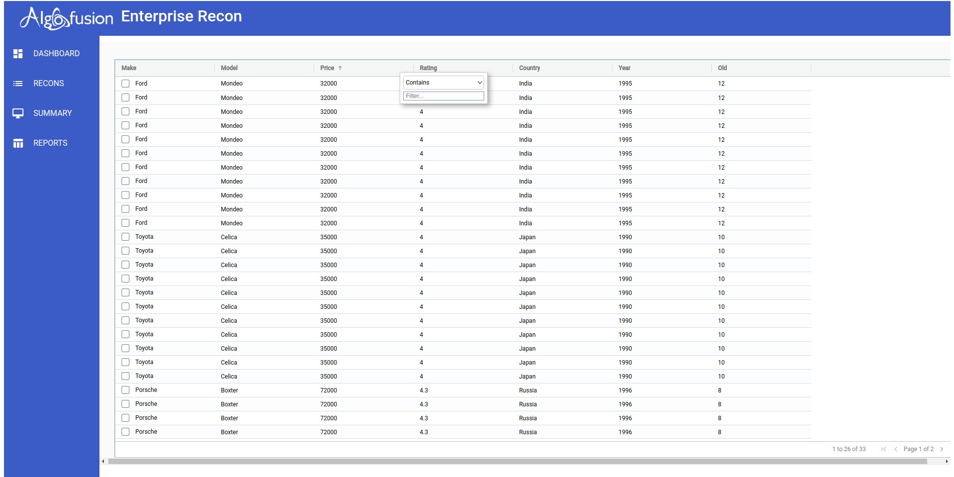 GitHub - Aviralsingh108/Ag-Grid-Angular: Ag-Grid Sorting And Filtering ...