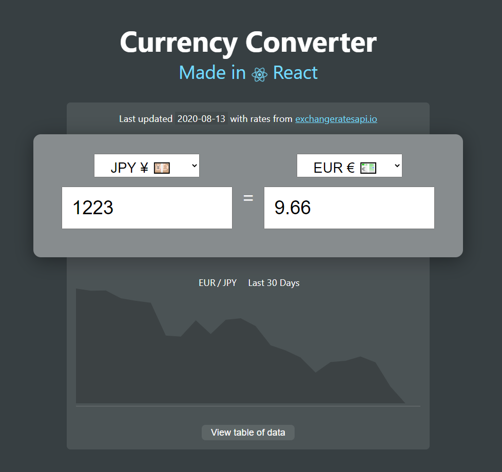 react-currency-converter