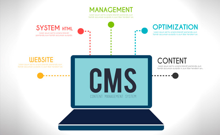 GitHub - iPazooki/MRPanel: This is a Content Management System (CMS ...