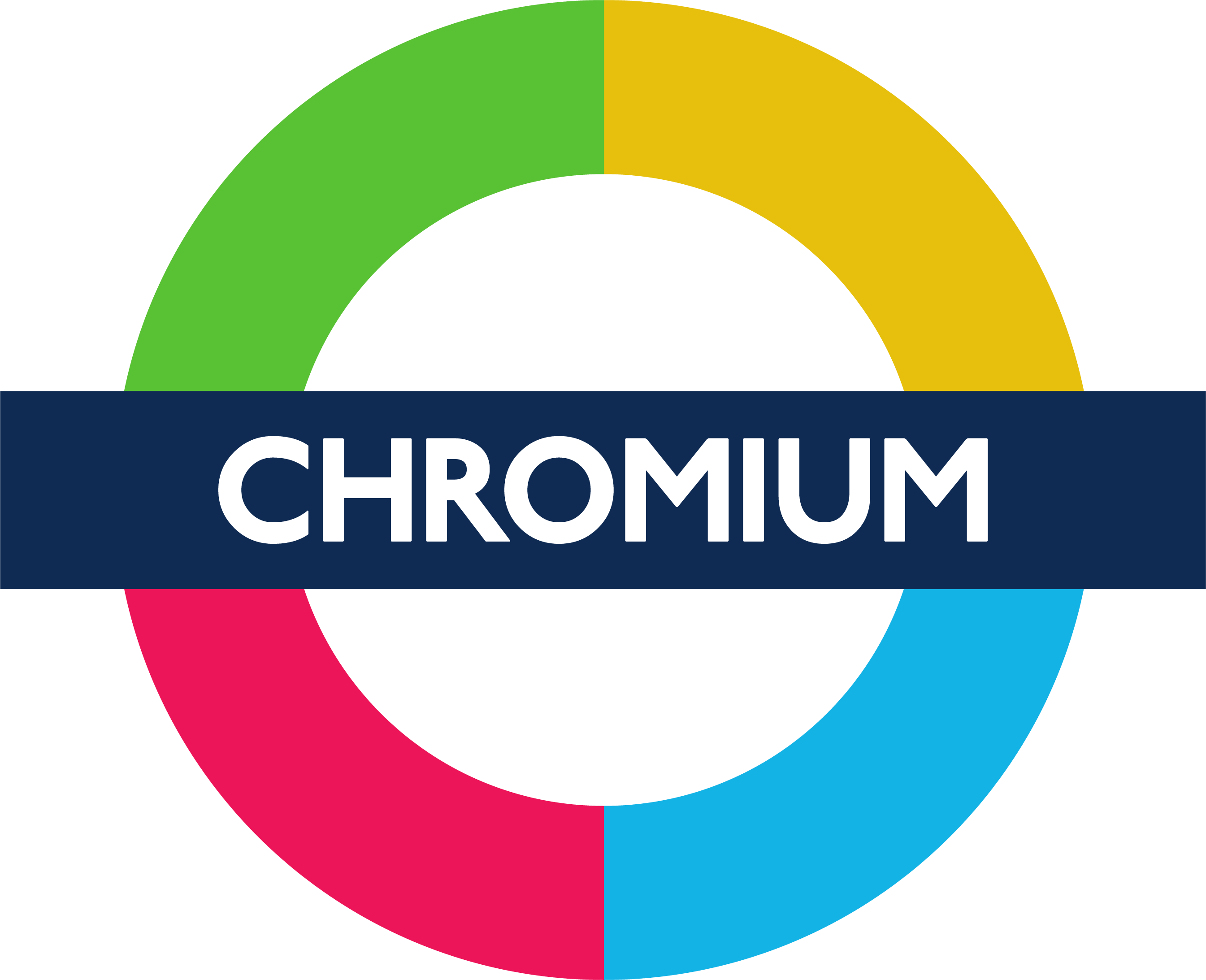 Github jma1991 chromium a snakemake workflow to process scrna seq