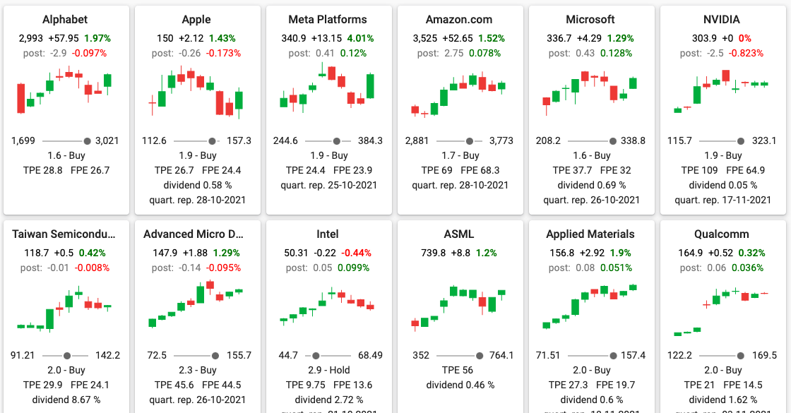 stonks-platform-ng-kt