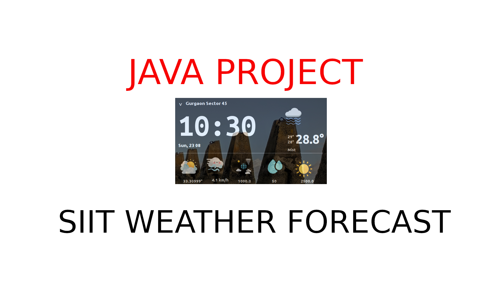 GitHub - maanishsingh/siit-weather-forecast: Java Swing Api Project