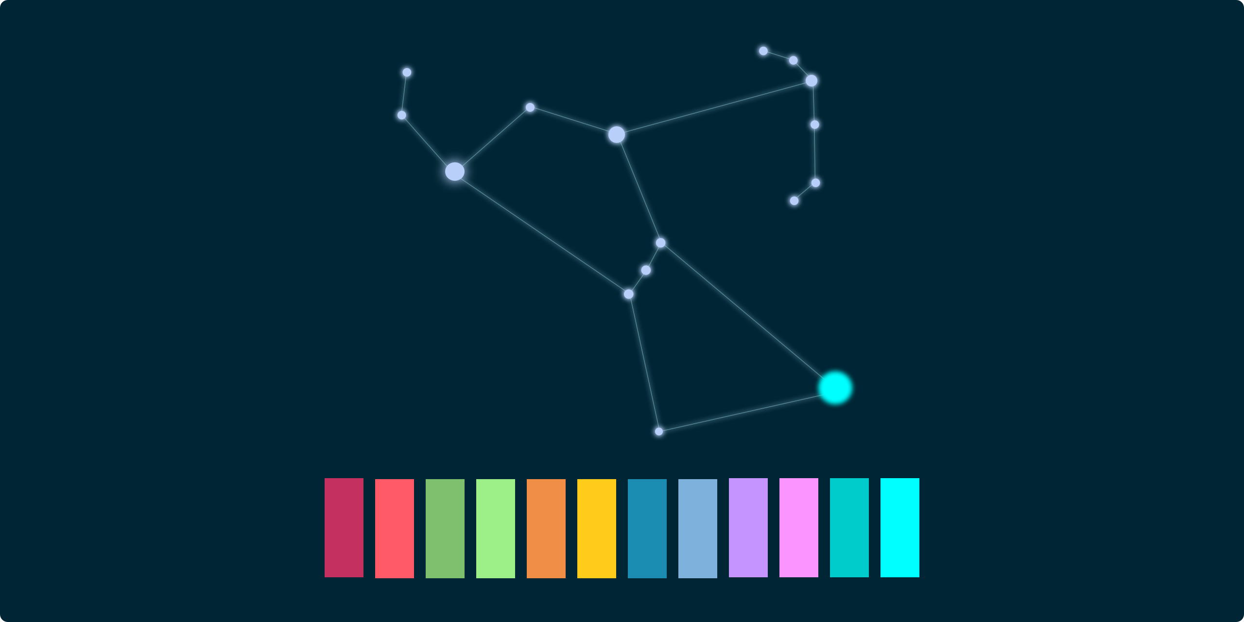 GitHub - mrmartineau/rigel-vscode: Port of Rigel theme for VS Code · GitHub