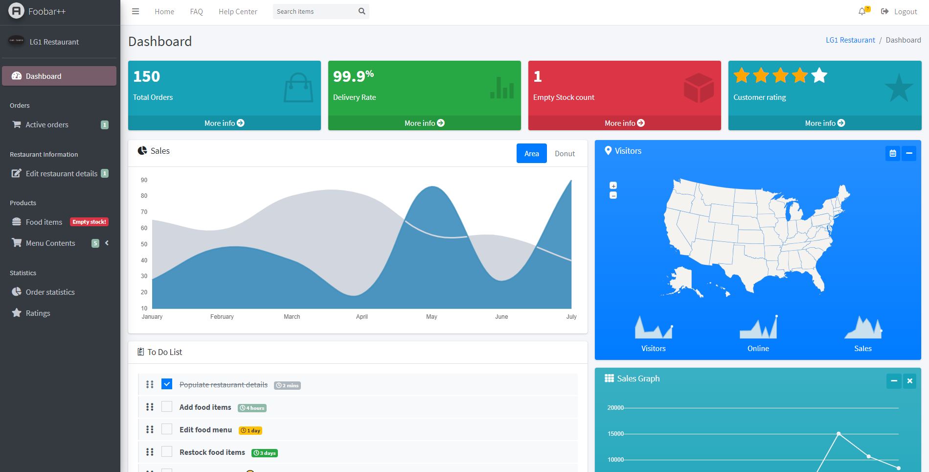 GitHub - foobar-UST/foobar-web: Foobar++ Restaurant Web Dashboard ...