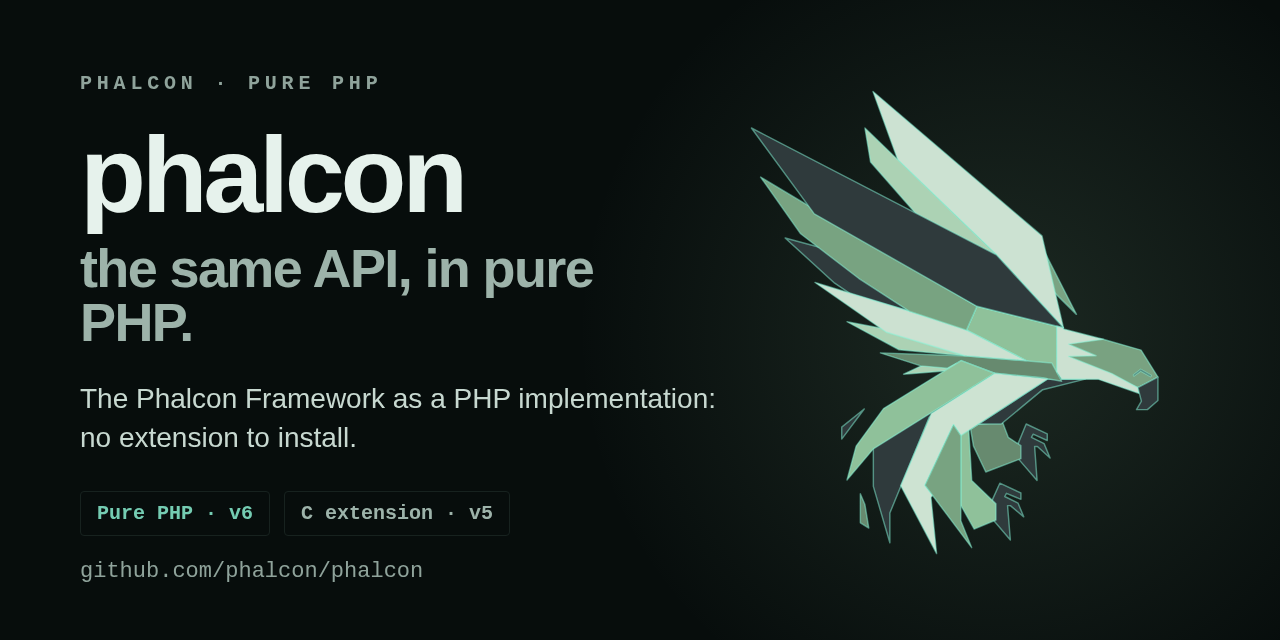 phalcon