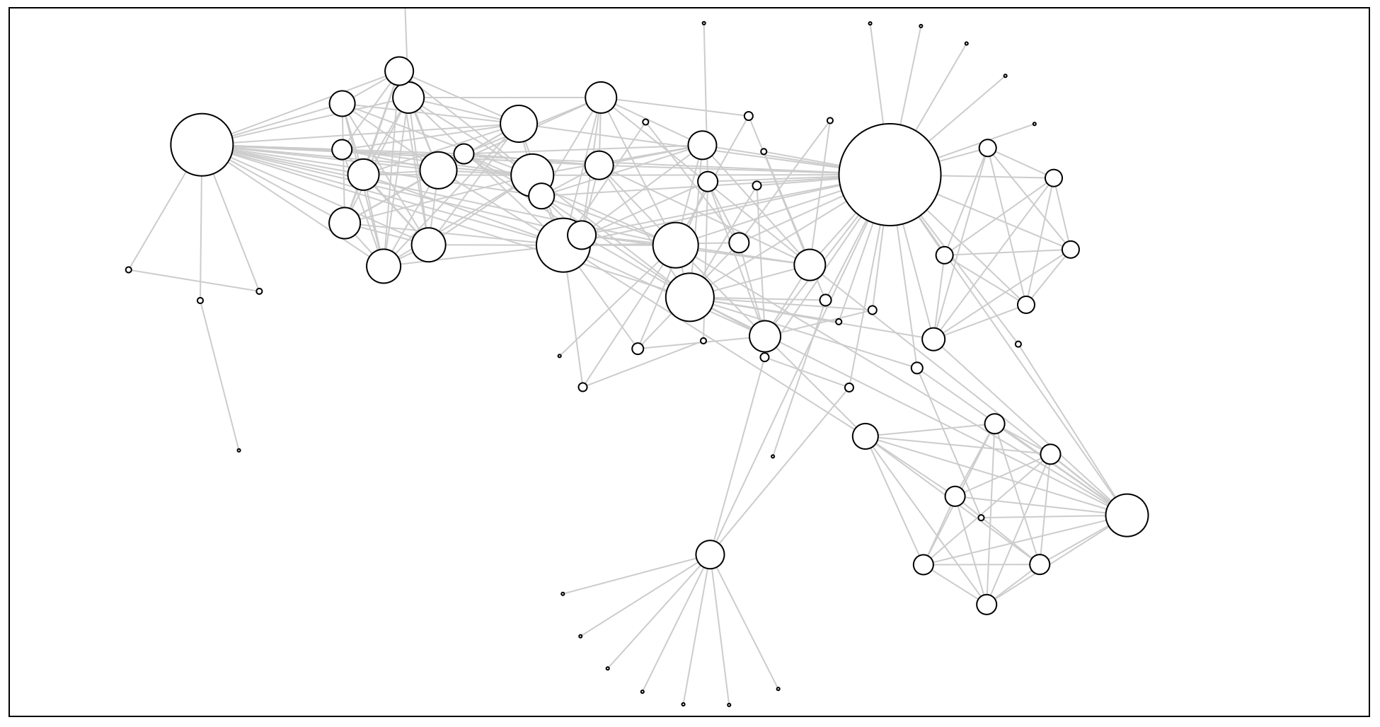 force-graphs-d3