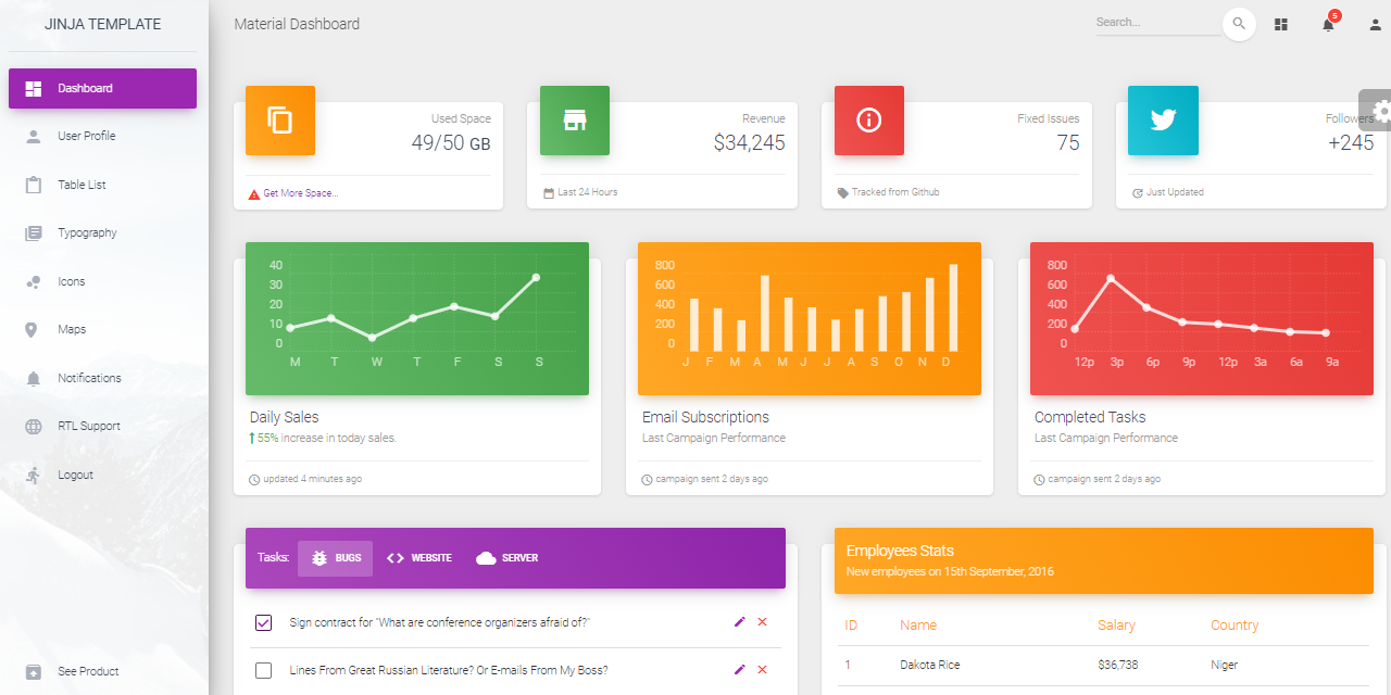 material-dashboard-readme-md-at-master-app-generator-material-dashboard-github