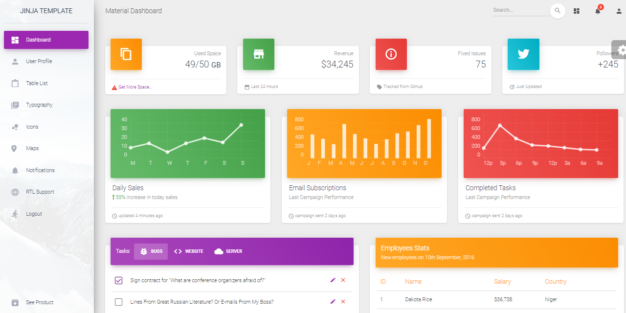 material-dashboard