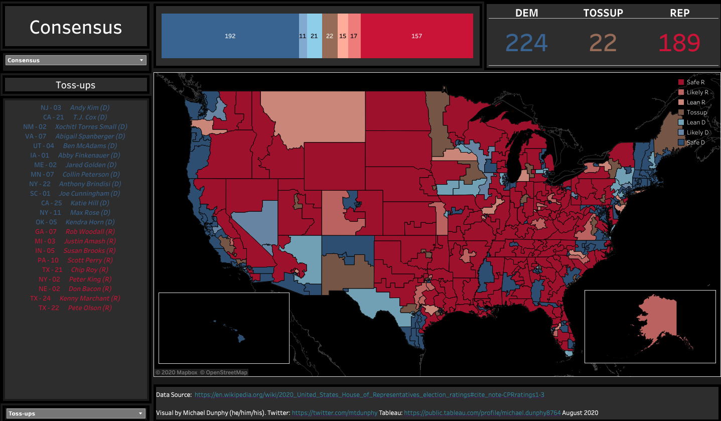 github-mtdunphy-umd-2020-house-of-reps-data-collection-and-cleaning