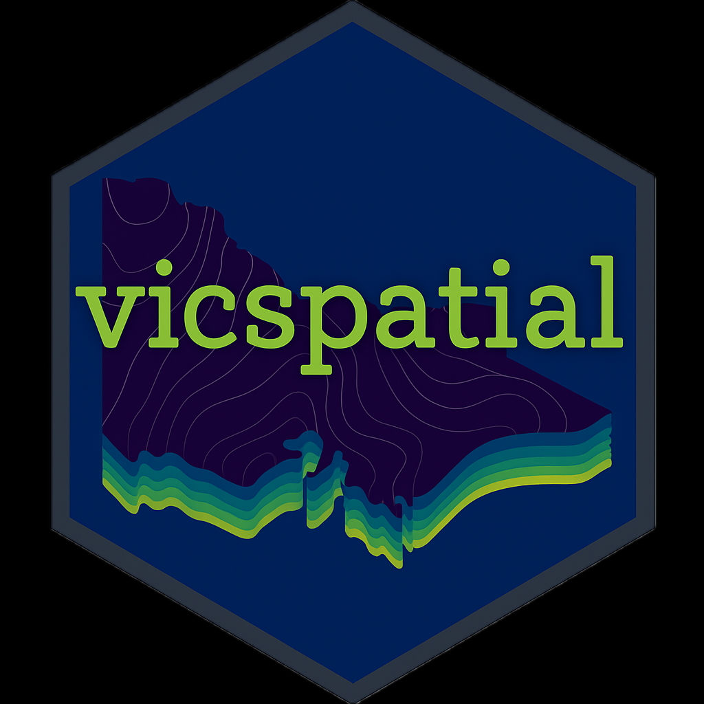 vicspatial