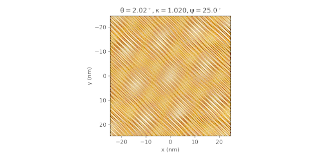 moire pattern