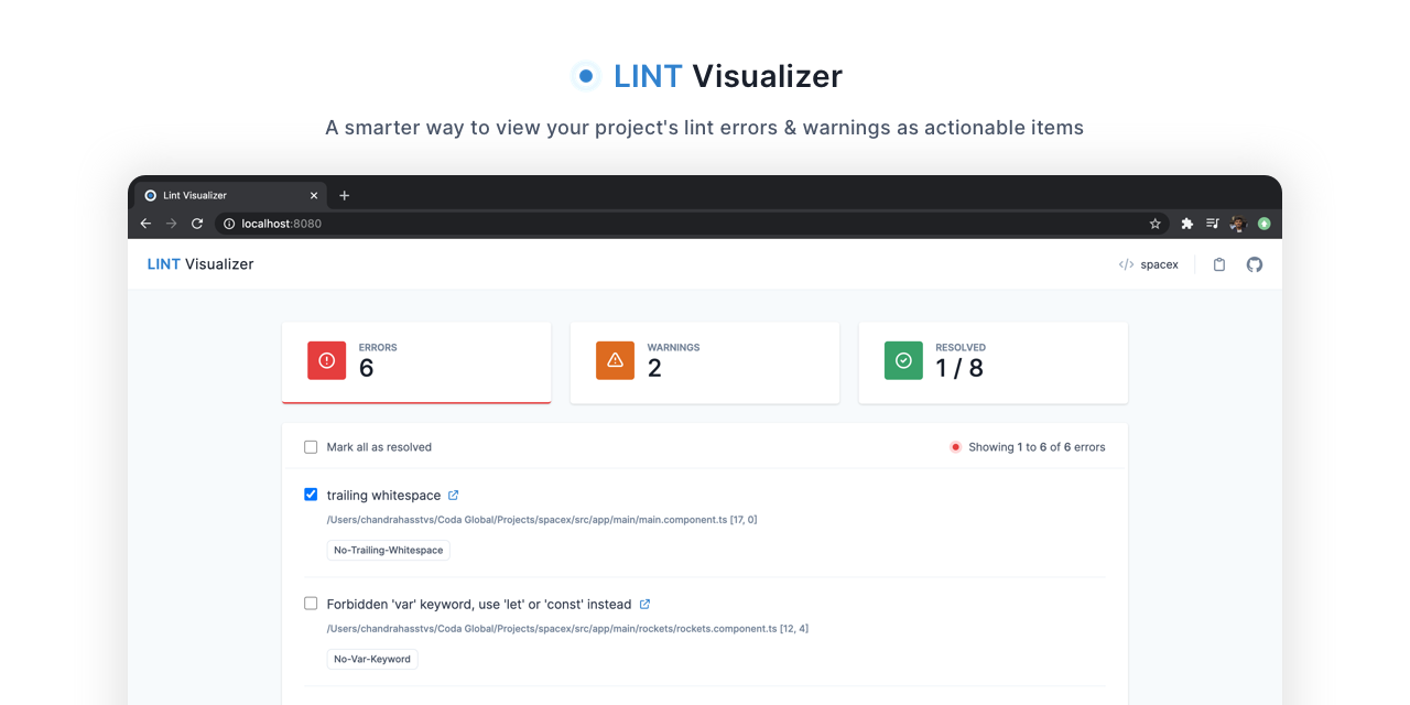 lint-visualizer