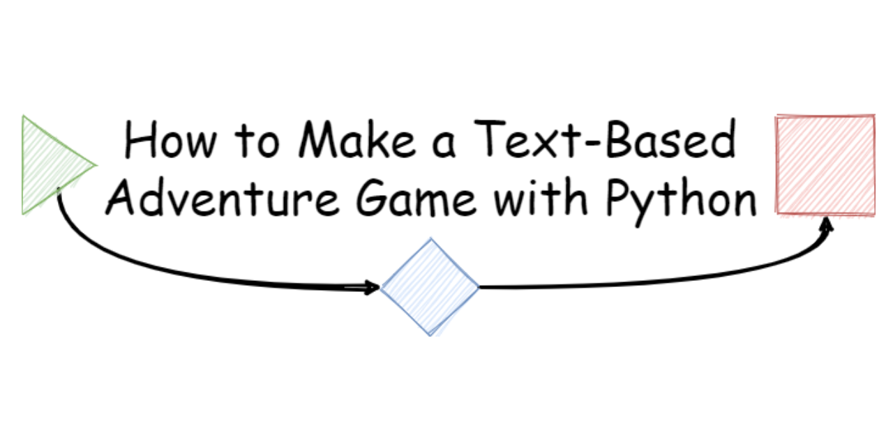 Text-Based Adventure Game with Python